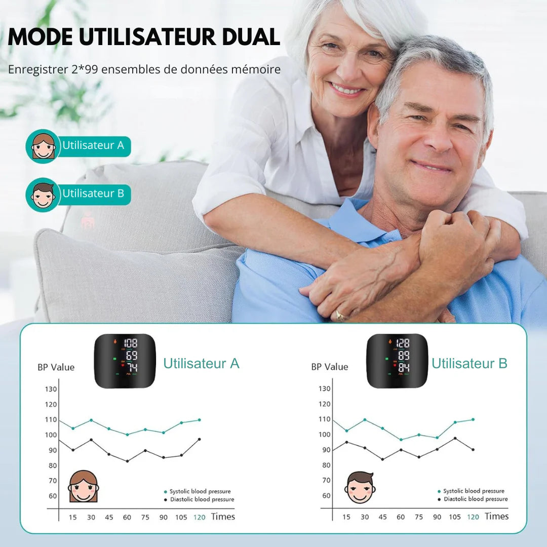 Tensiomètre électronique | Reprenez le contrôle de votre cœur